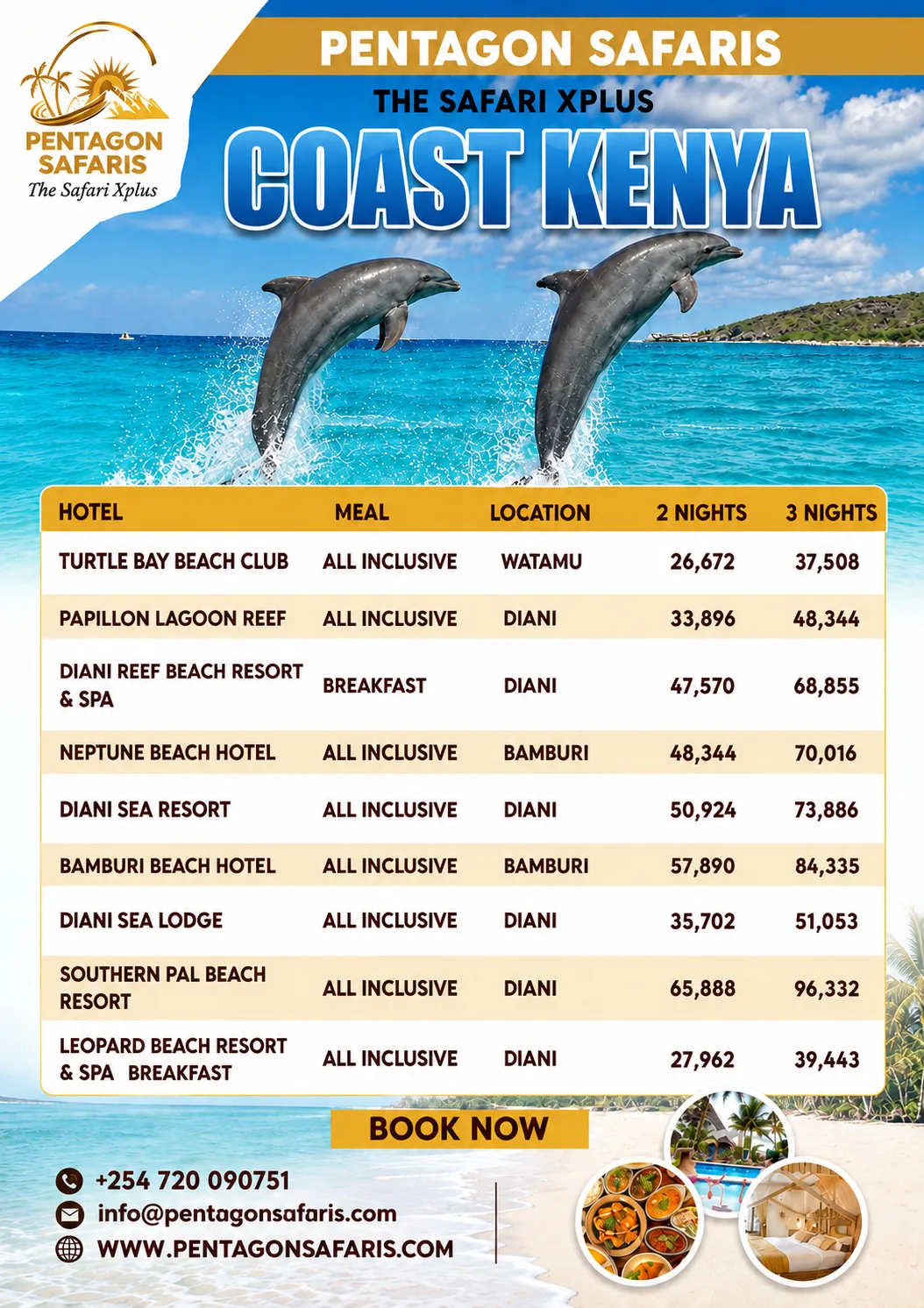 Coast Kenya